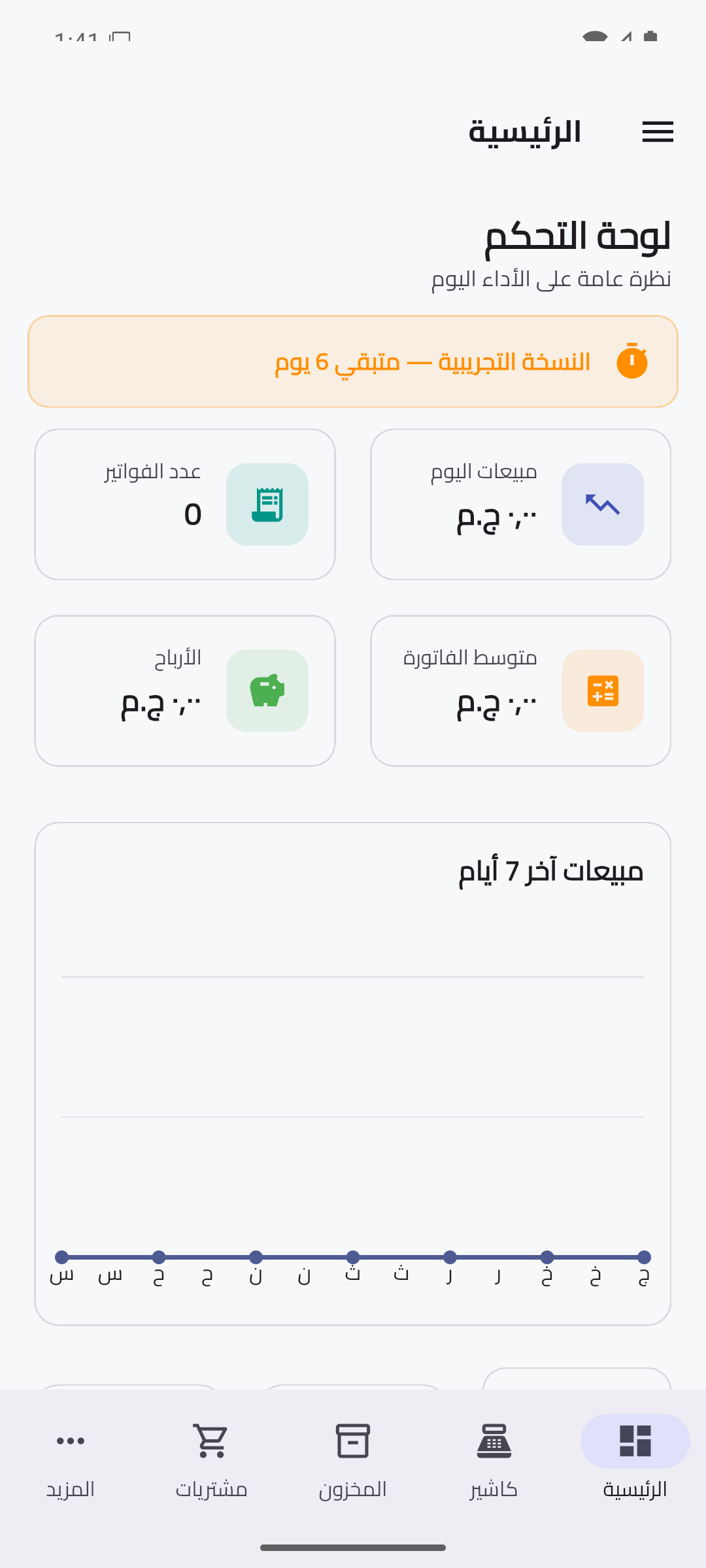 لوحة تحكم المبيعات والأرباح